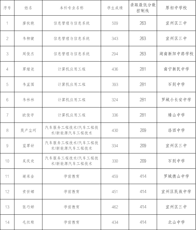 9529c52f766db36c54aa962203a8b668.png